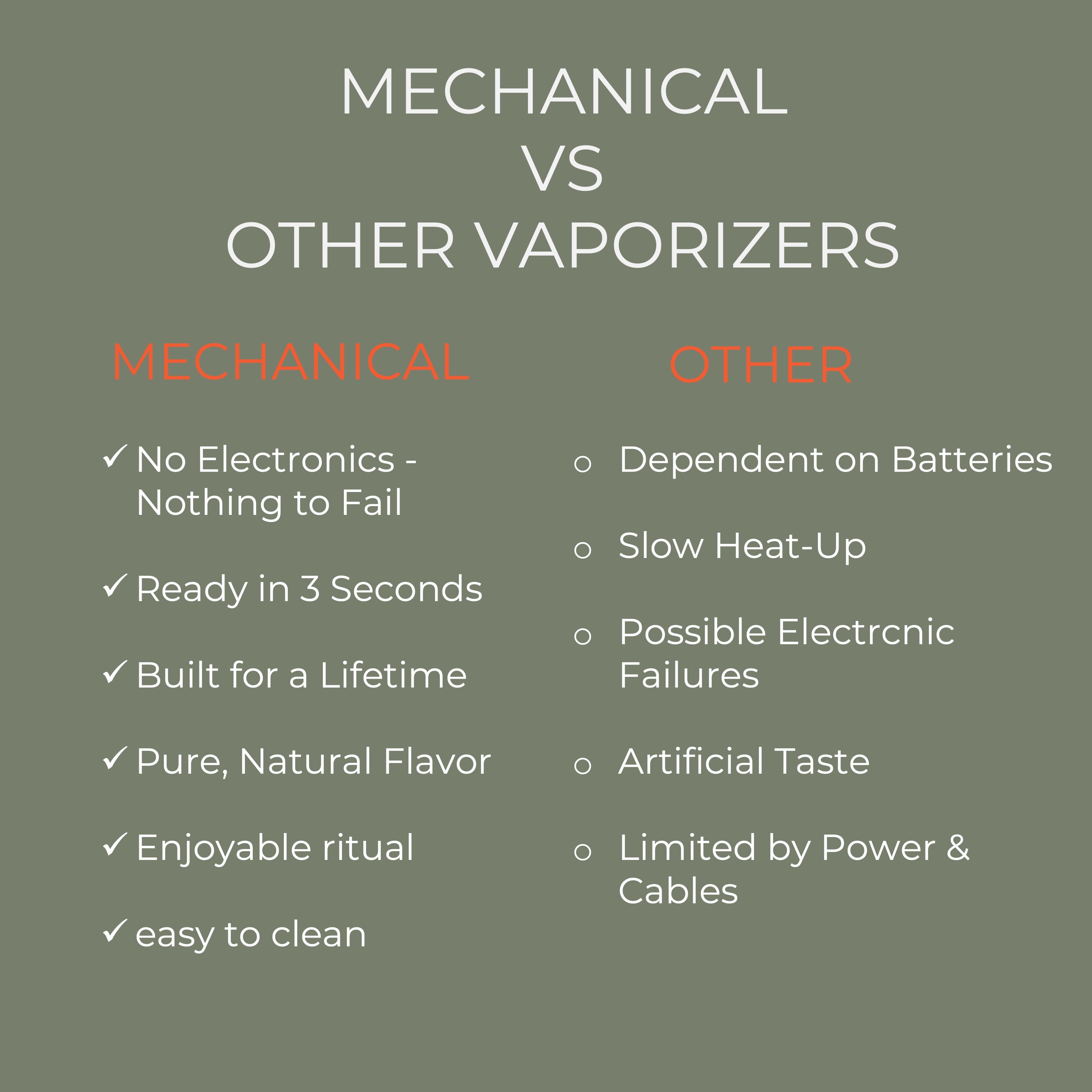 Comparison chart between mechanical vaporizers and other