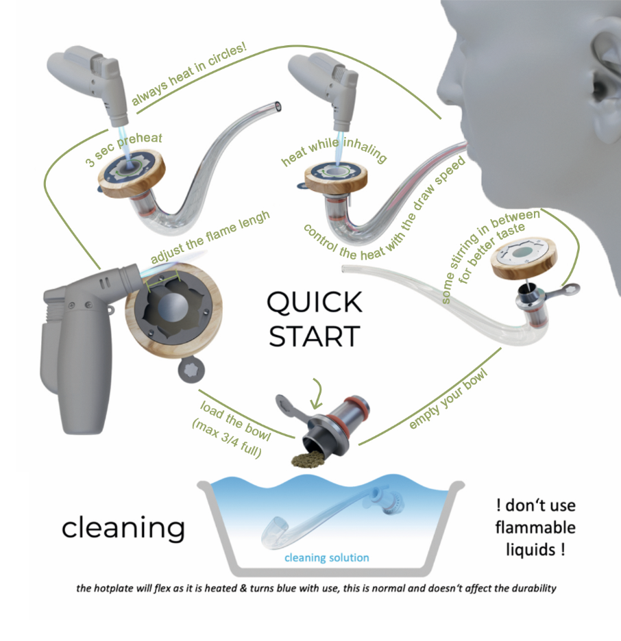 Lotus Vaporizer kit - Zebrano
